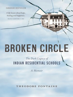 cover image of Broken Circle